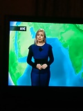 Irish Weather Girl  14